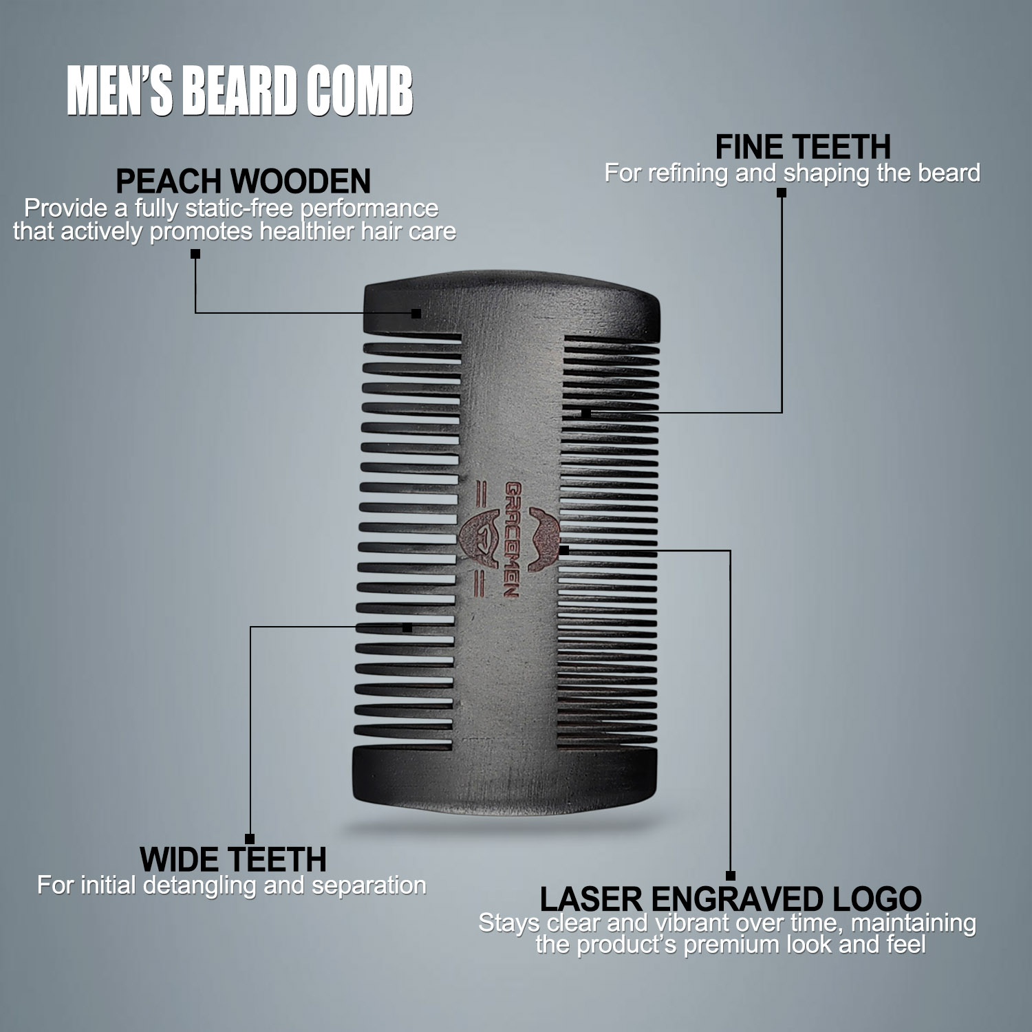 ชุดเครื่องมือดูแลหนวดเครา Grac - Men'S Grooming Bag บทวิจารณ์และราคา