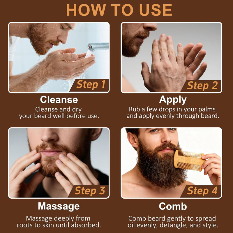 ชุดน้ำมันบำรุงเคราสำหรับผู้ชาย - Men'S Grooming And Skin Care บทวิจารณ์และราคา