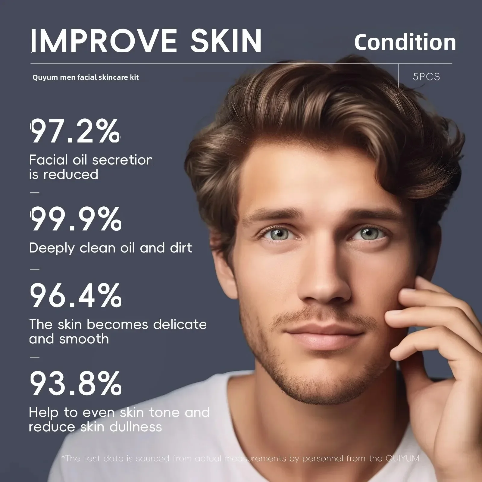 ชุดผลิตภัณฑ์ดูแลผิวสำหรับผู้ชา - Men'S Grooming And Skin Care บทวิจารณ์และราคา