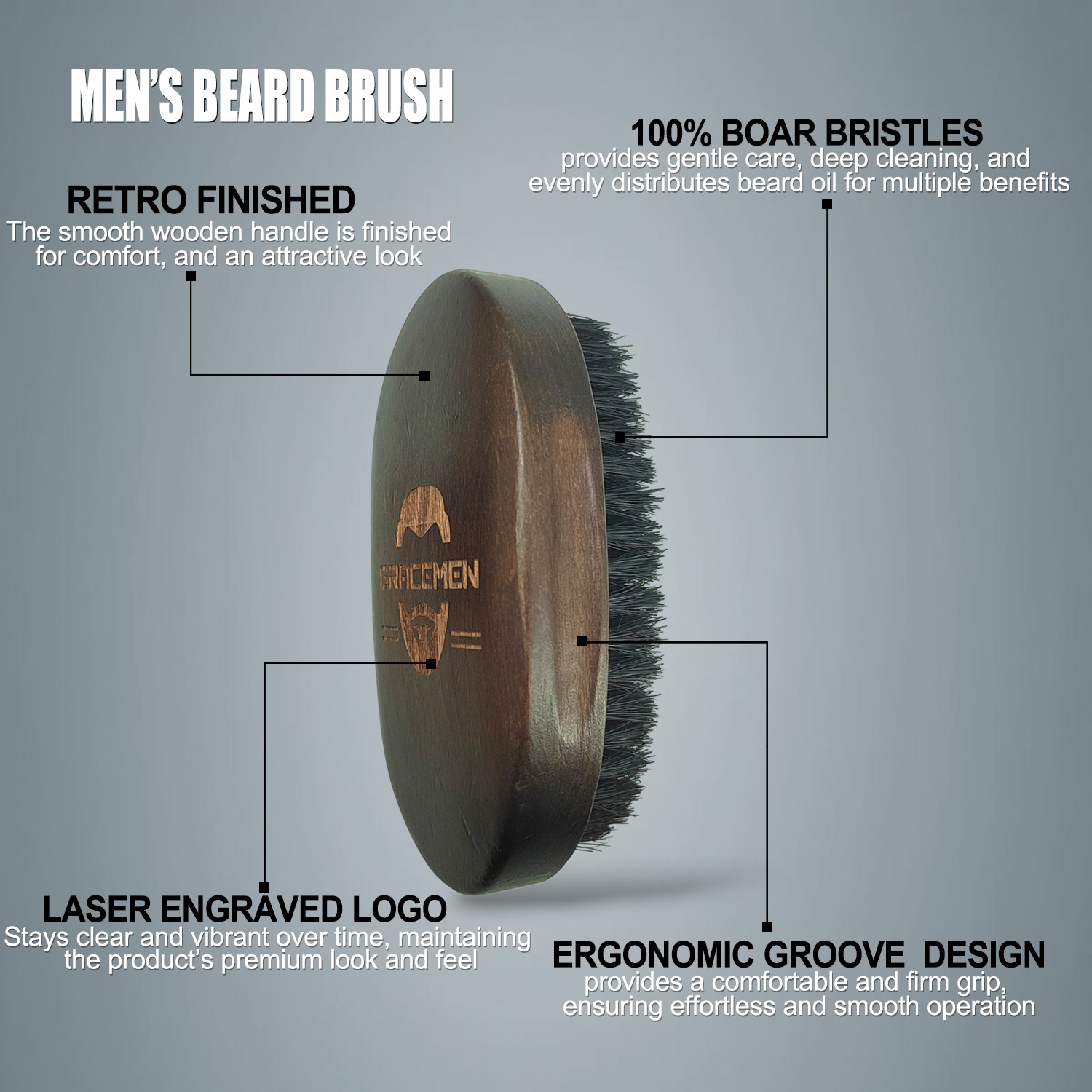Gracemen Beard Kit - แปรงเคราย - Men'S Grooming Bag บทวิจารณ์และราคา